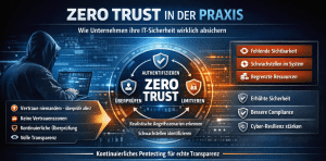 DEFENDERBOX_ZERO TRUST_ILLUSTRATION